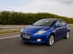 Fiat Bravo T-Jet 2011 года (BR)